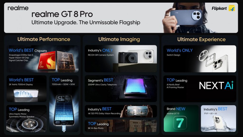 Realme GT 8 Pro chính thức mở bán toàn cầu 1 gamen.pro Realme GT 8 Pro 20112025