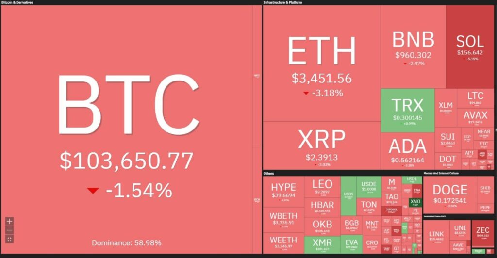 gamen.pro bitcoin 17611915988291
