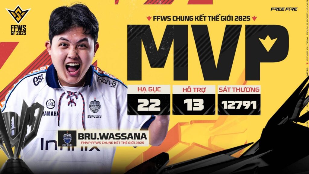 gamen.pro free fire MVP FFWS GF PR