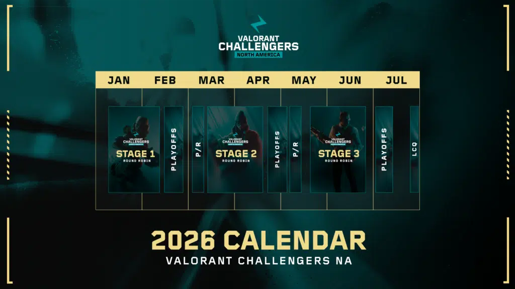 gamen.pro 2026 VALORANT Challengers NA Schedule large.png