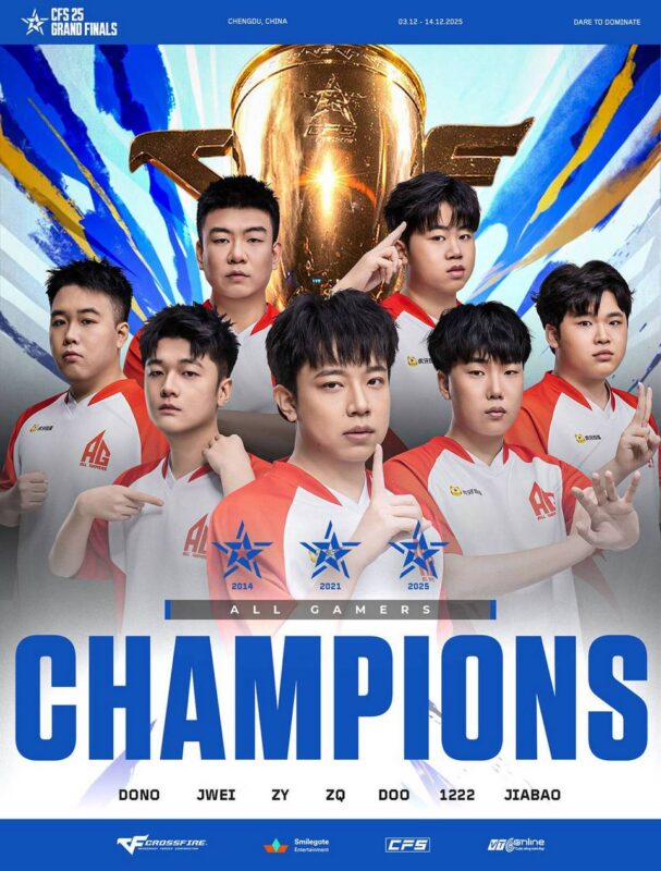 All Gamers đăng quang CFS 2025 Grand Finals: Sự trở lại của những nhà vua 1 gamen.pro CFS 20251912 1