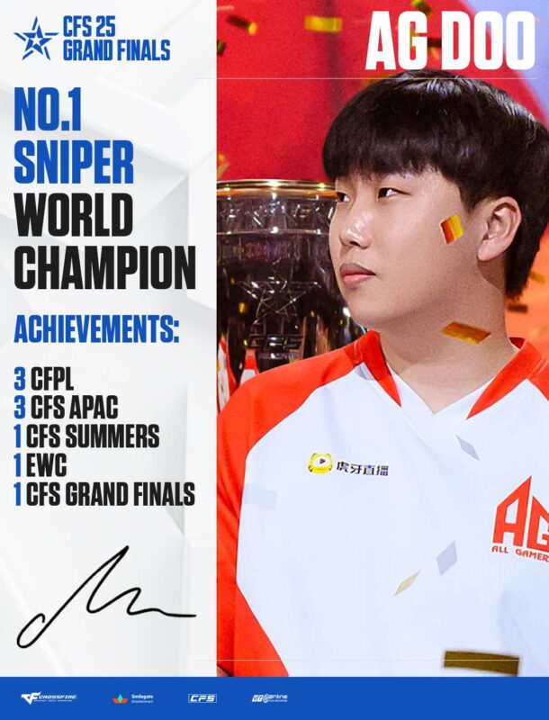 All Gamers đăng quang CFS 2025 Grand Finals: Sự trở lại của những nhà vua 3 gamen.pro CFS 20251912 3