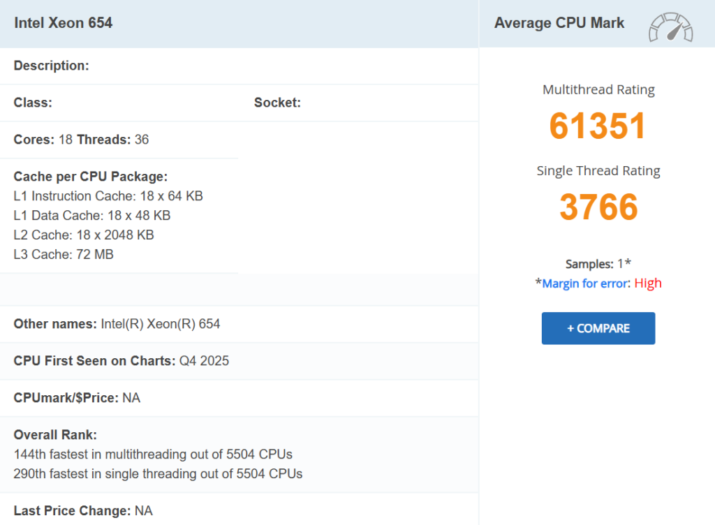 gamen.pro Intel Xeon 654 Granite Rapids WS CPU