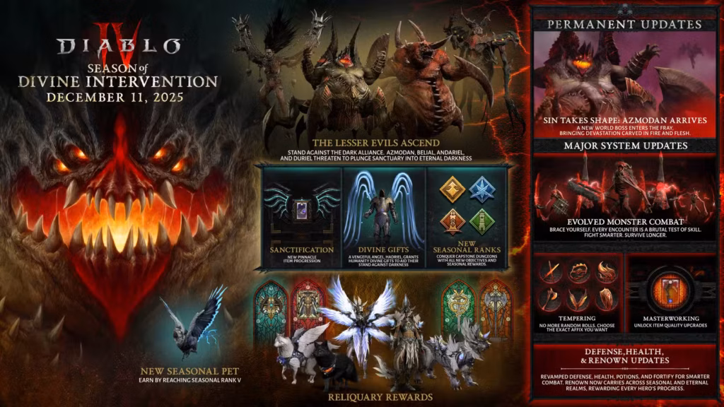 gamen.pro diablo 4 season 11 roadmap