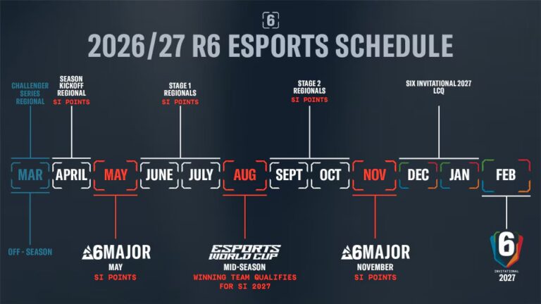 gamen.pro rainbow six siege calendar 2026 768x432 1