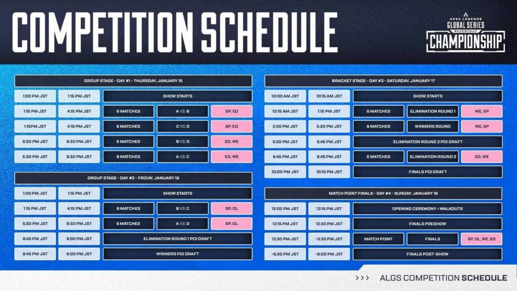 Chung kết ALGS năm 5: Những điều cần biết trước giờ G 1 gamen.pro ALGS Championship Year 5 schedule