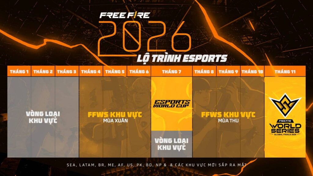 gamen.pro Free Fire 20262001 4