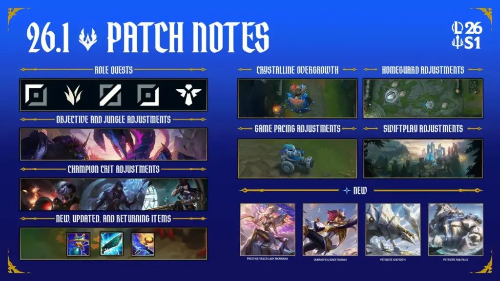 gamen.pro LoL Patch 26.1