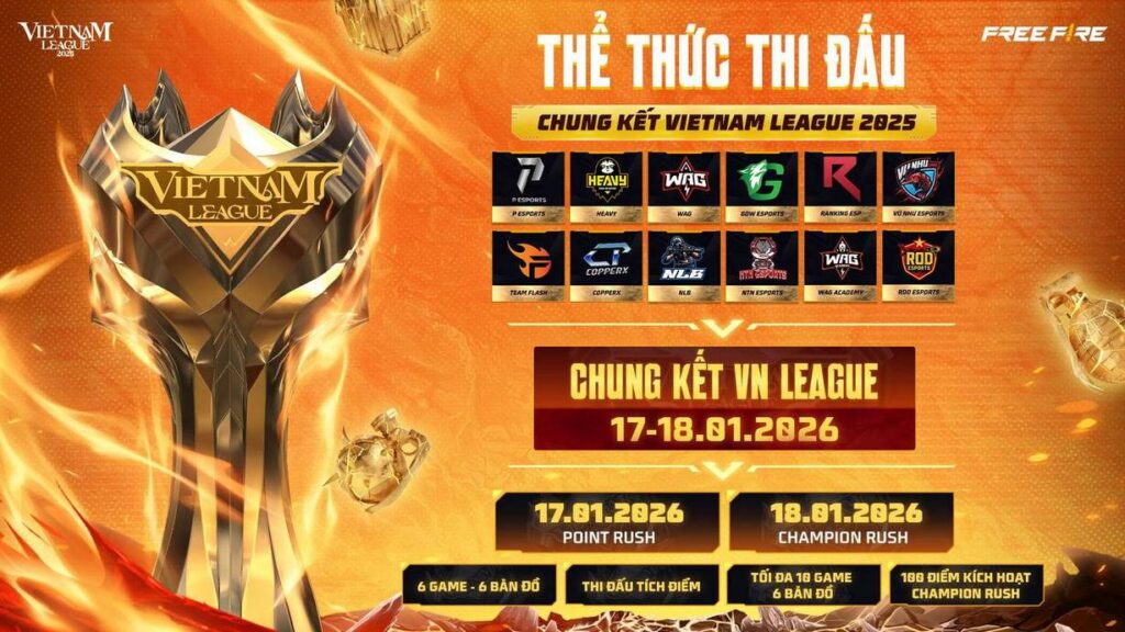 12 đội tuyển Free Fire hàng đầu Việt Nam bước vào cuộc chiến giành chức vô địch VIETNAM LEAGUE 2025! 2 gamen.pro The thuc cho CK VNL 1920x1080 VI