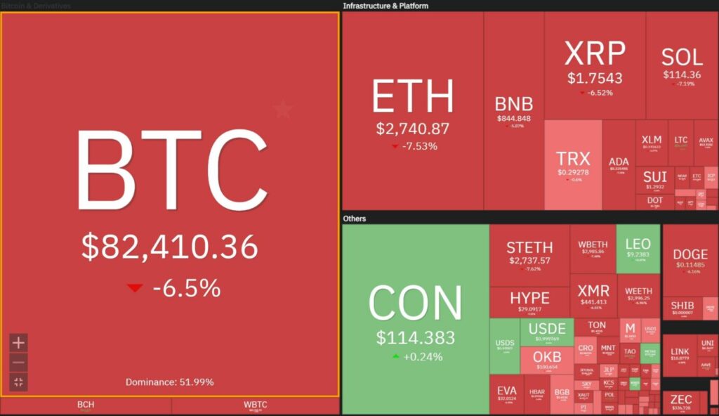 gamen.pro btc 30102026
