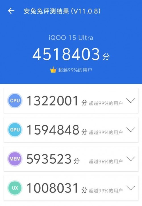 iQOO 15 Ultra xác lập kỷ lục 1 gamen.pro iQOO 15 Ultra 20012026