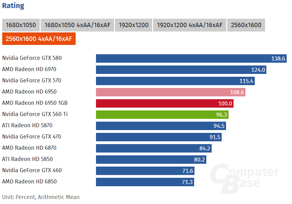 gamen.pro HD69501GB 2