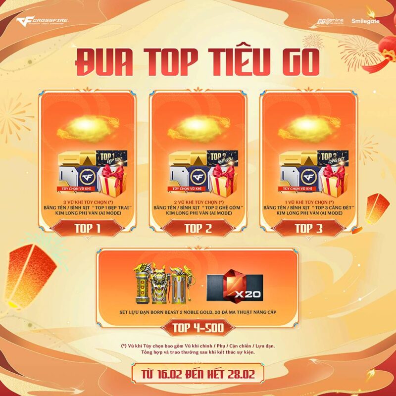gamen.pro cf 14022026 5