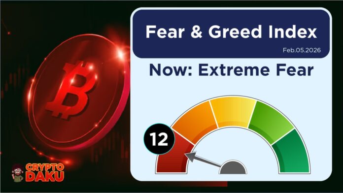 gamen.pro crypto fear and greed thumb