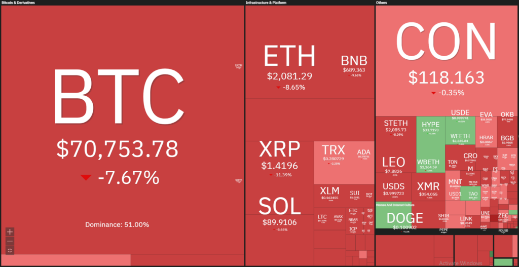 gamen.pro thumb Why Bitcoin is Crashing 1