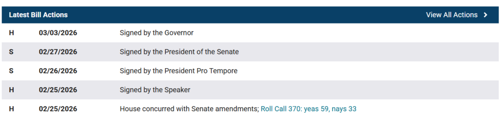 gamen.pro House Bill 1042