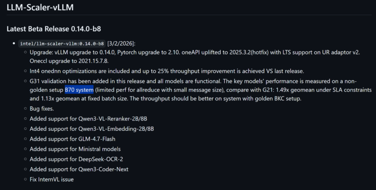gamen.pro Intel Arc Pro B70 confirmed 768x388 1