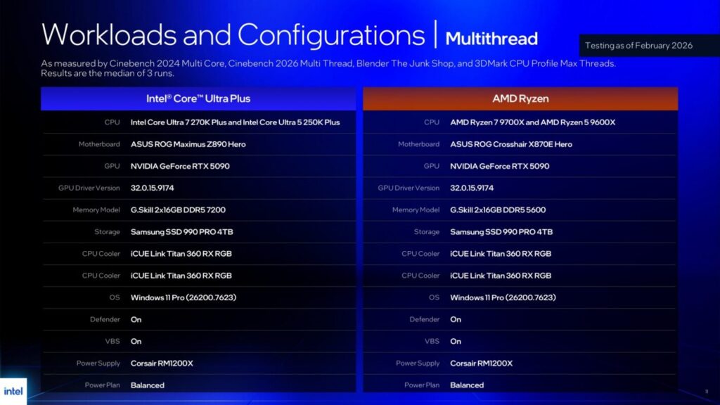 Intel ra mắt Core Ultra 200S Plus với giá từ 200 USD 1 gamen.pro Intel Core Ultra 200S Plus 1