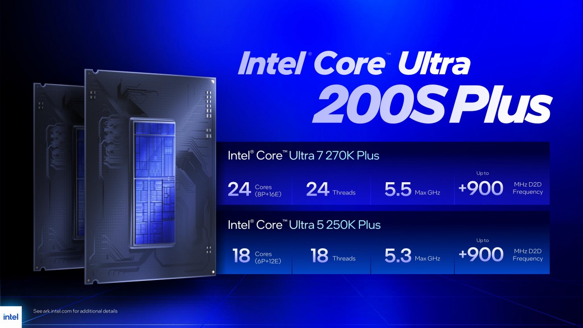 gamen.pro Intel Core Ultra 200S Plus