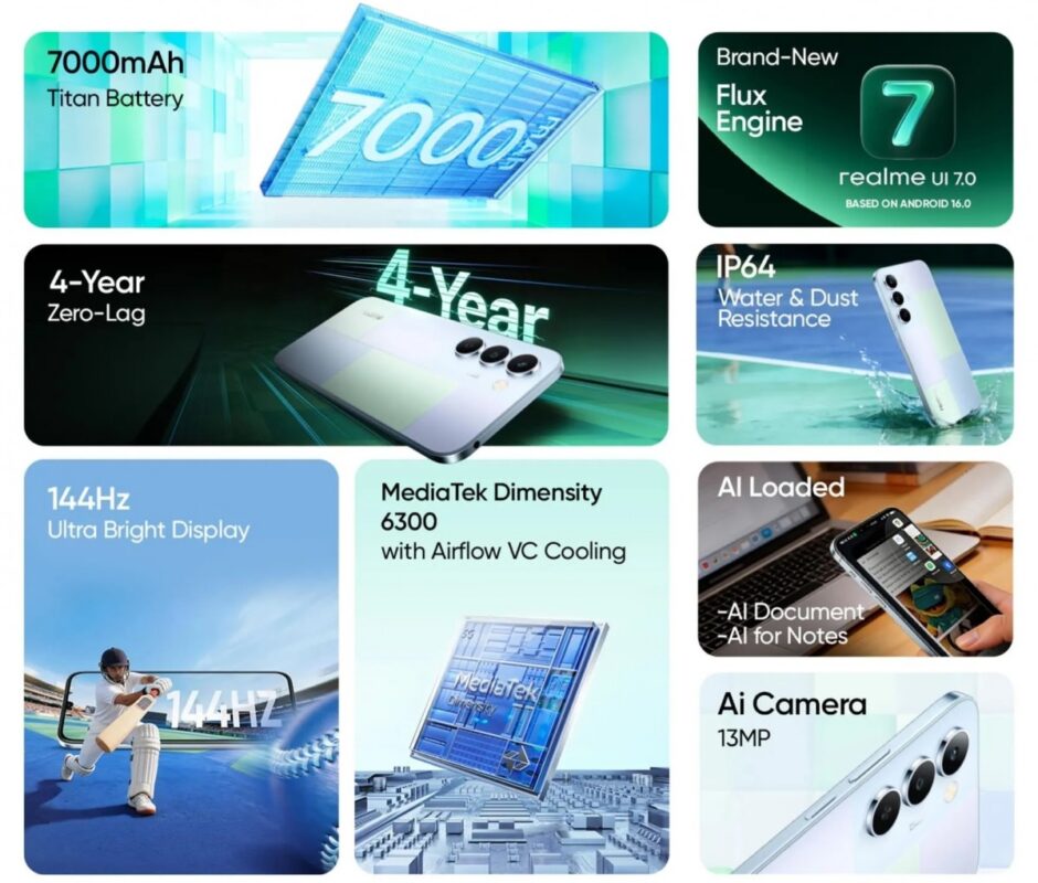 Realme P4 Lite 5G sắp ra mắt với pin 7.000 mAh 1 gamen.pro Realme P4 Lite 5G 160320261