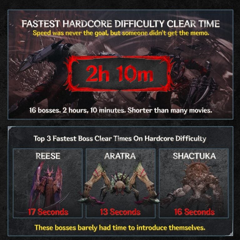 Thống kê thú vị nhân kỷ niệm một năm ra mắt The First Berserker: Khazan 3 gamen.pro The First Berserker Khazan 2026 03 27 26 007 768x768 1