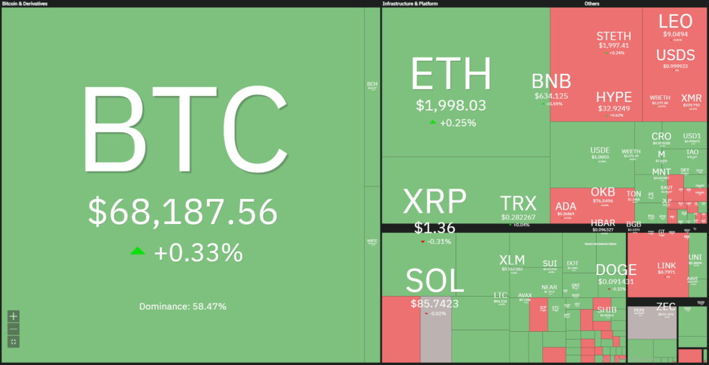 gamen.pro btc 030320261