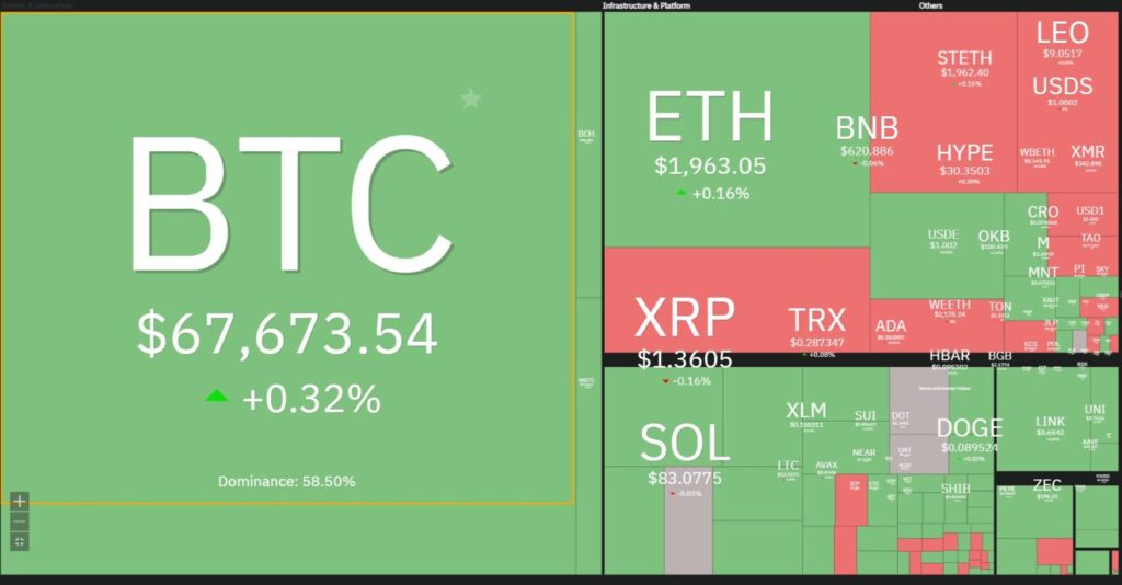 Bitcoin lao dốc dưới 69.000 USD 1 gamen.pro btc 9872284555