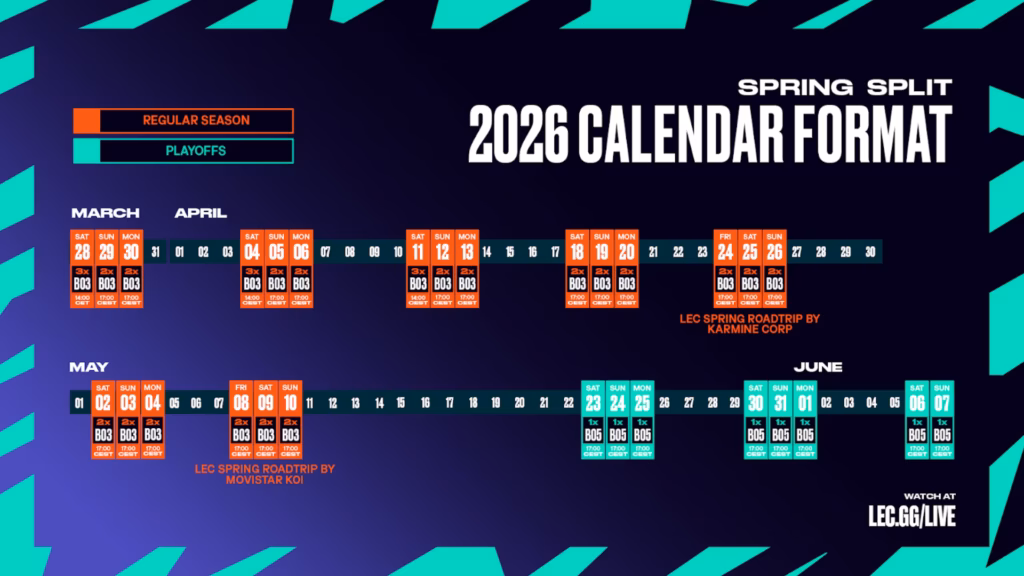 Toàn cảnh LEC Spring Split 2026 trước giờ khởi tranh 2 gamen.pro lec calendar