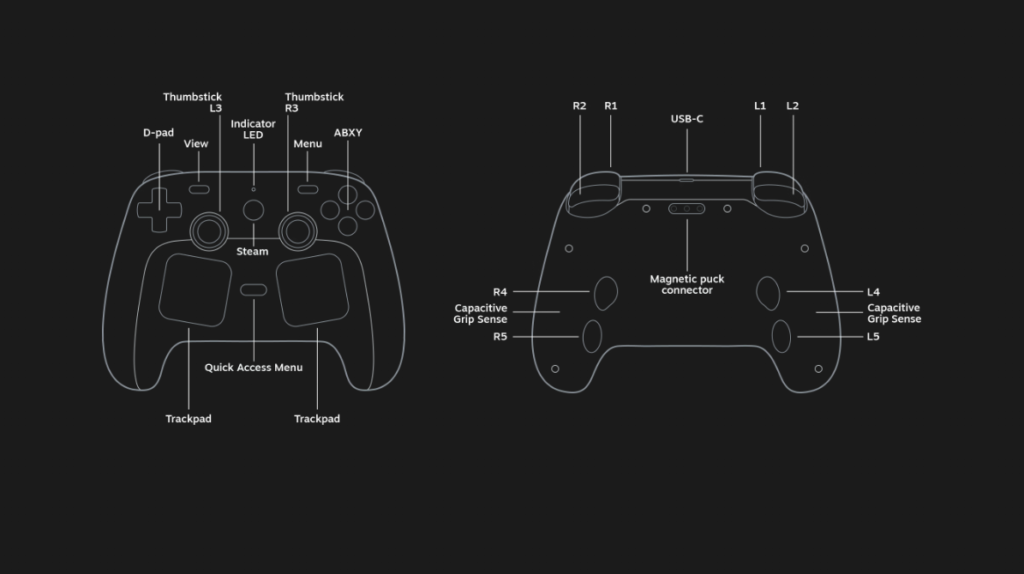 gamen.pro 28042026 Steam Controller 1