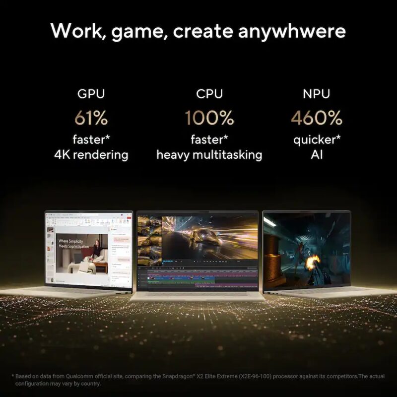 ASUS Zenbook A16 gây chú ý với giá 1.600 USD 1 gamen.pro ASUS Zenbook A16 2