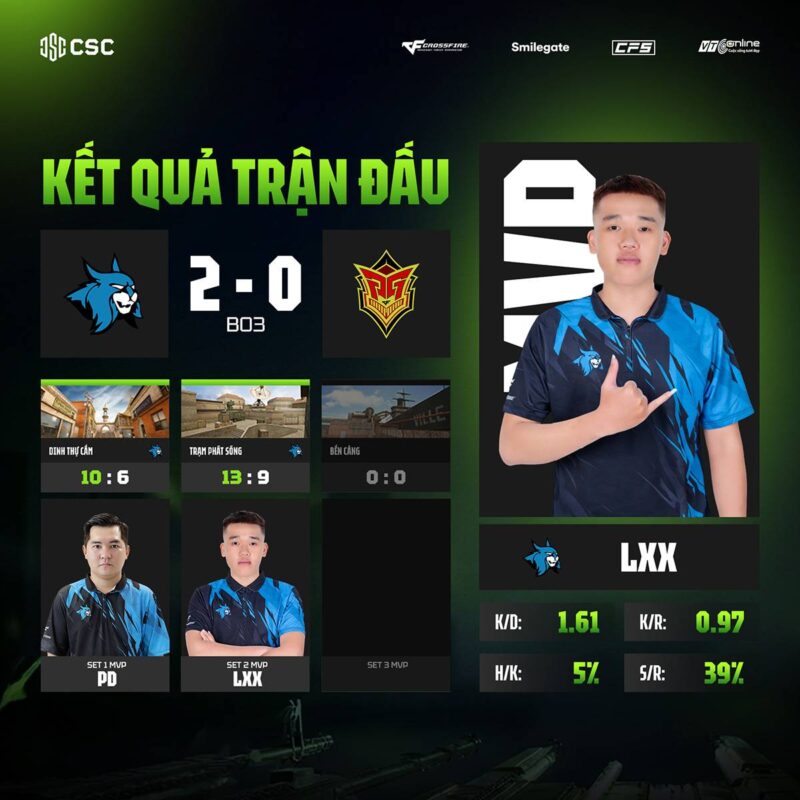 CSC 2026: VeryBlue.RT "Hủy Diệt" Ứng Viên Vô Địch, Playoffs Rực Lửa Với Thể Thức Mới 1 gamen.pro CSC 20262004 1