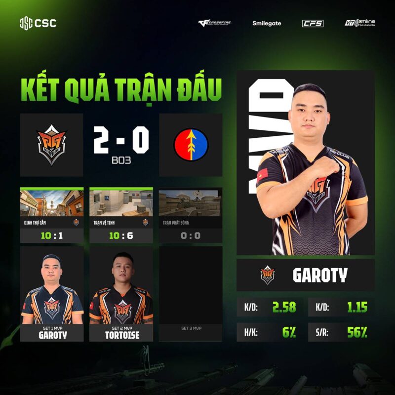 CSC 2026: VeryBlue.RT "Hủy Diệt" Ứng Viên Vô Địch, Playoffs Rực Lửa Với Thể Thức Mới 2 gamen.pro CSC 20262004 2