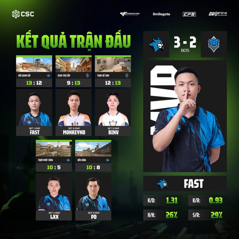 gamen.pro CSC 20262104 1
