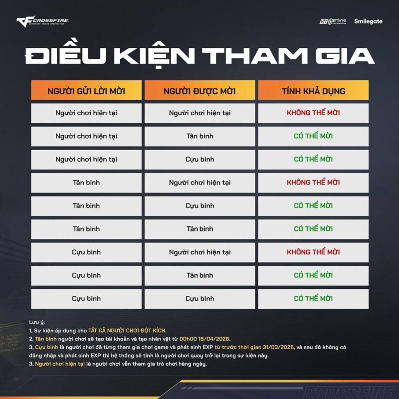 gamen.pro Friend Pass Big Season 2026 2