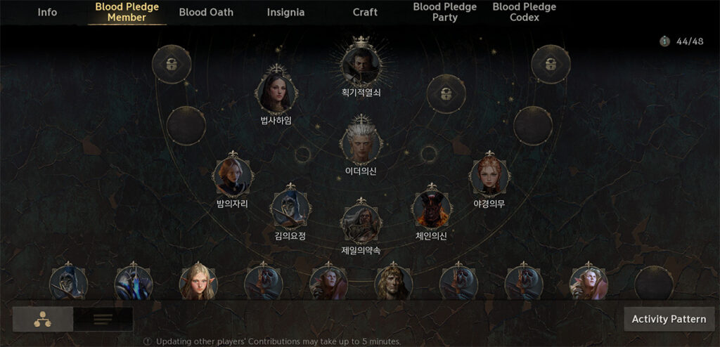 gamen.pro Lineage W 23042026 4