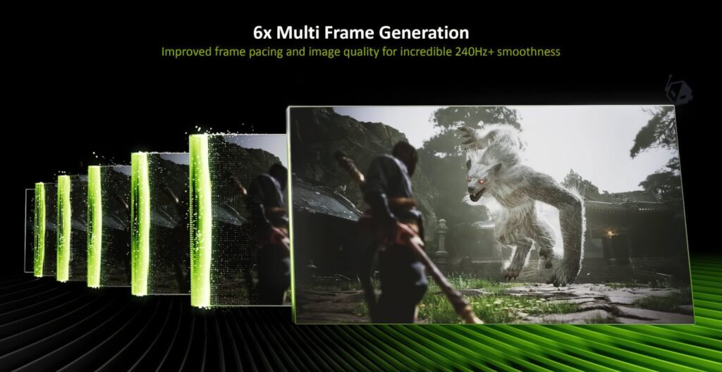 gamen.pro NVIDIA DLSS 4.5 MFG 6X Mode 1 1456x751 1