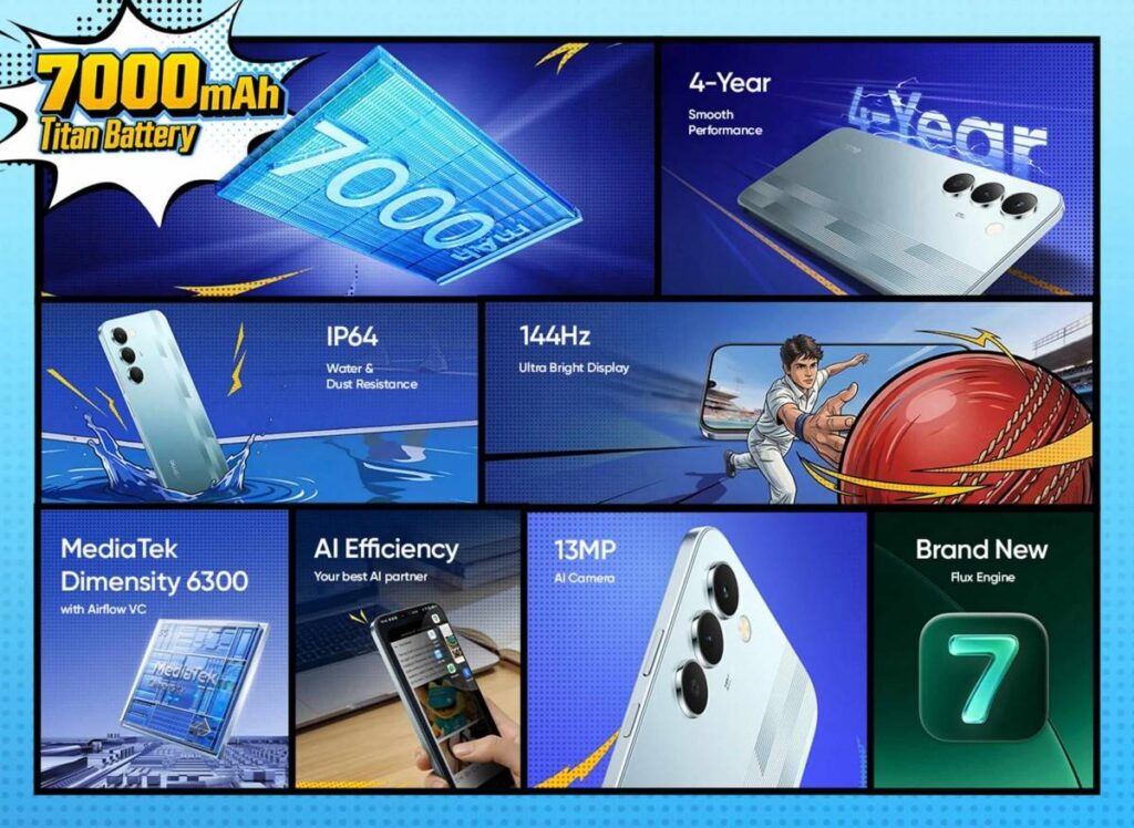 gamen.pro Realme Narzo 100 Lite 5G 080420261