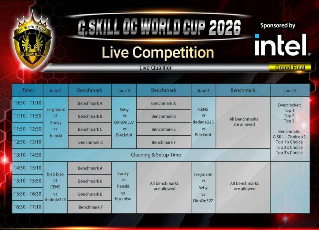 02 oc world cup 2026 schedule