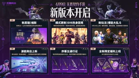 VALORANT Mobile vượt mốc 10 triệu người chơi mỗi ngày tại Trung Quốc 1 gamen.pro 1754040504 valorant mobile 1