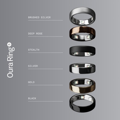 gamen.pro Oura Ring 5 2