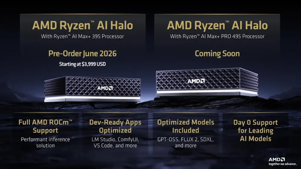 gamen.pro Ryzen AI Max 400 5