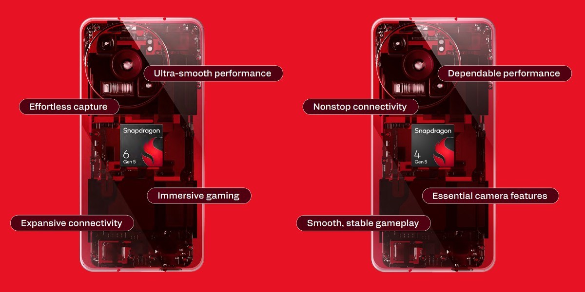 gamen.pro Snapdragon 6 Gen 5 1