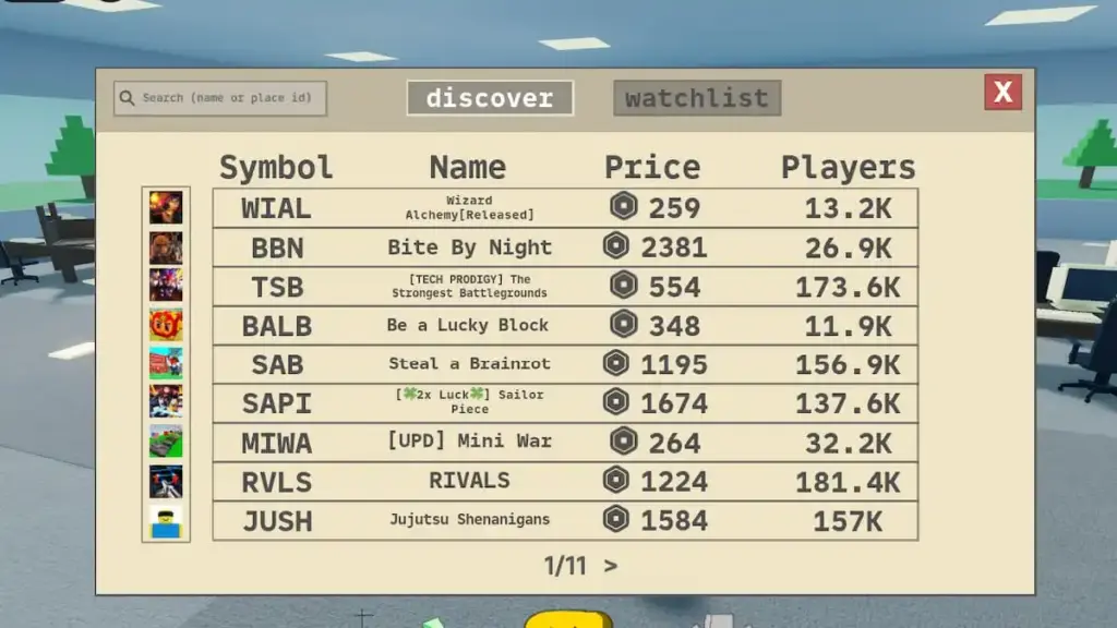 gamen.pro Stonks Stock Market Roblox