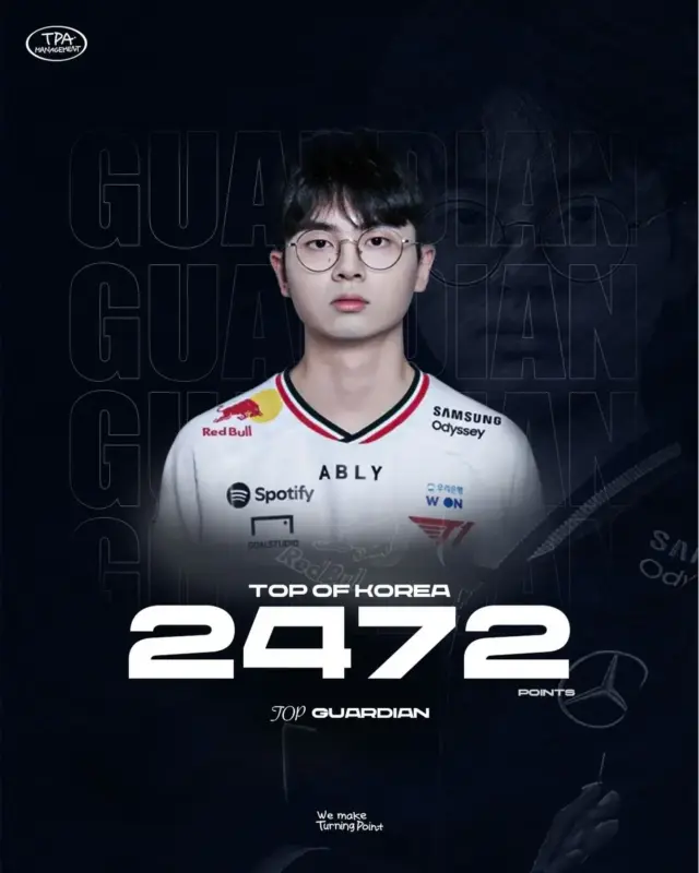 Chân dung Guardian, sản phẩm mới nhất từ lò đào tạo T1 3 gamen.pro T1 Guardian 3