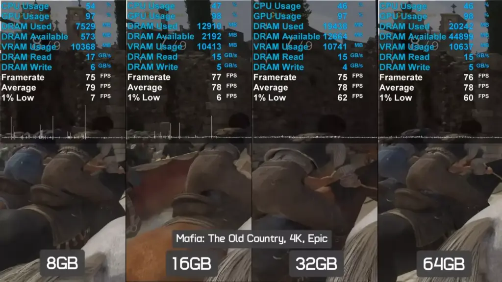 gamen.pro ram 2026 05 17 image 21 6