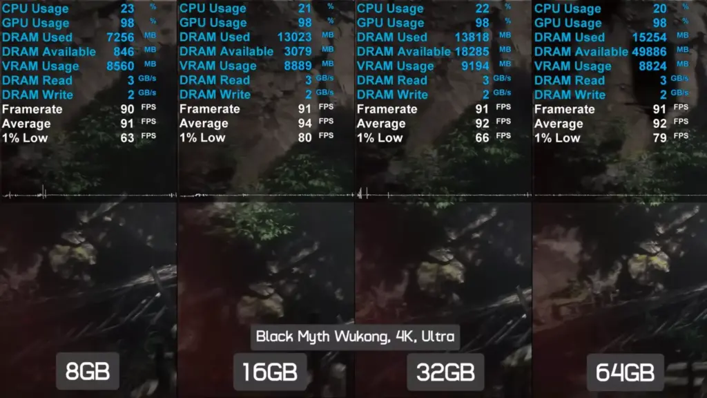 gamen.pro ram 2026 05 17 image 21 9