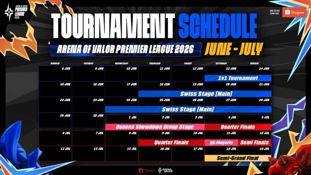 Arena of Valor Premier League 2026 chính thức khởi tranh: 16 đội tuyển tụ hội tại lễ hội giải trí và thi đấu đỉnh cao 3 gamen.pro APL 2026 TIMELINE 1920x1080 1