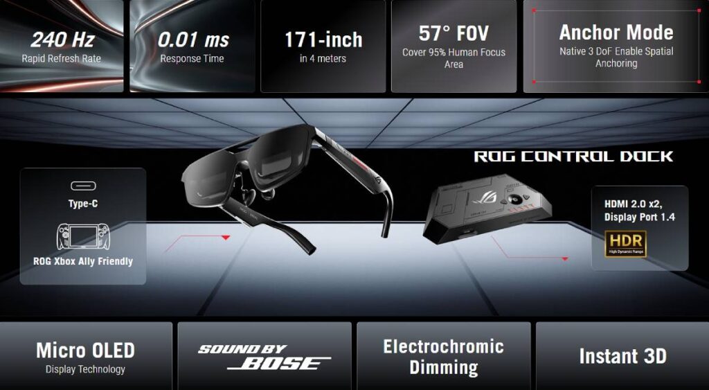 gamen.pro Asus ROG Xbox Ally X20 1