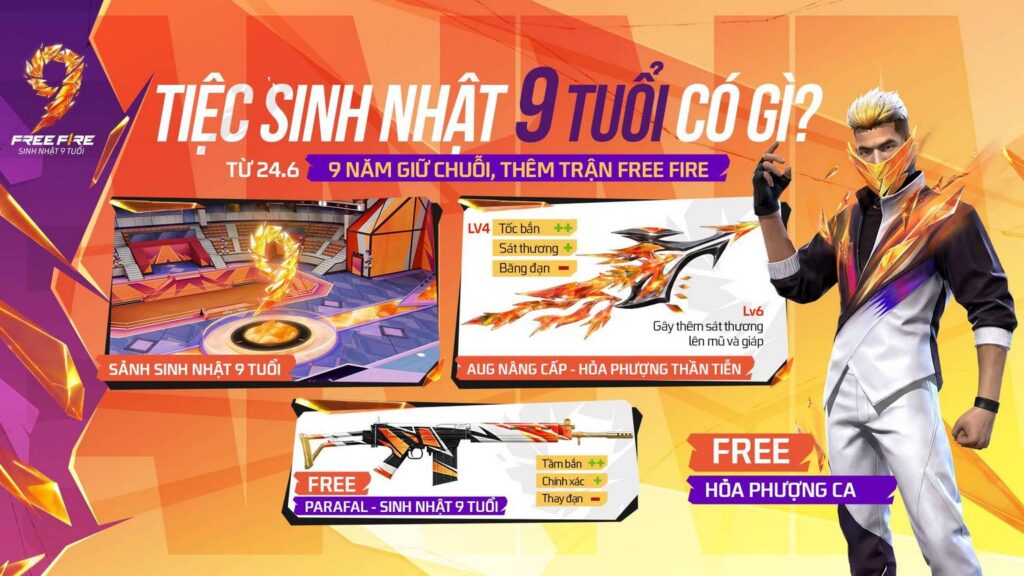 gamen.pro Garena Free Fire 24062026 5