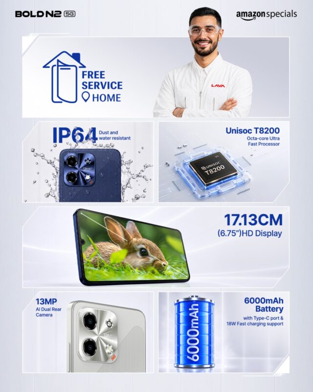 gamen.pro Lava Bold N2 5G 040620261